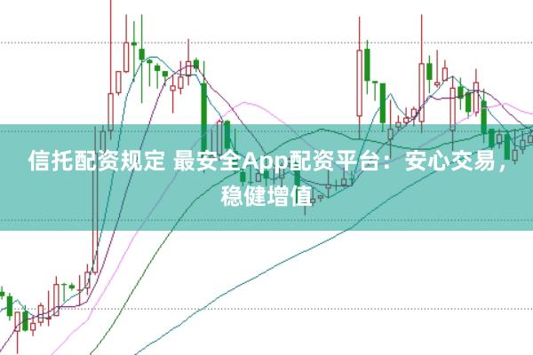 信托配资规定 最安全App配资平台：安心交易，稳健增值
