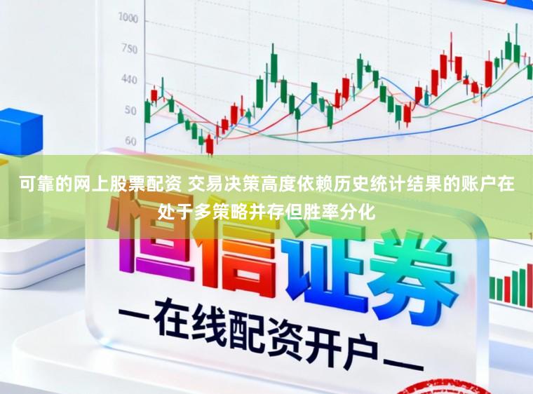 可靠的网上股票配资 交易决策高度依赖历史统计结果的账户在处于多策略并存但胜率分化