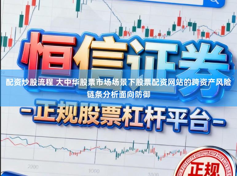 配资炒股流程 大中华股票市场场景下股票配资网站的跨资产风险链条分析面向防御