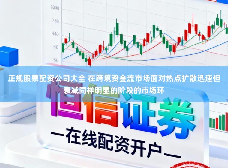 正规股票配资公司大全 在跨境资金流市场面对热点扩散迅速但衰减同样明显的阶段的市场环